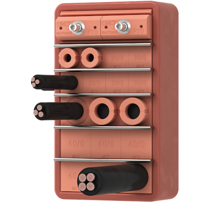 RGS multi cable transit